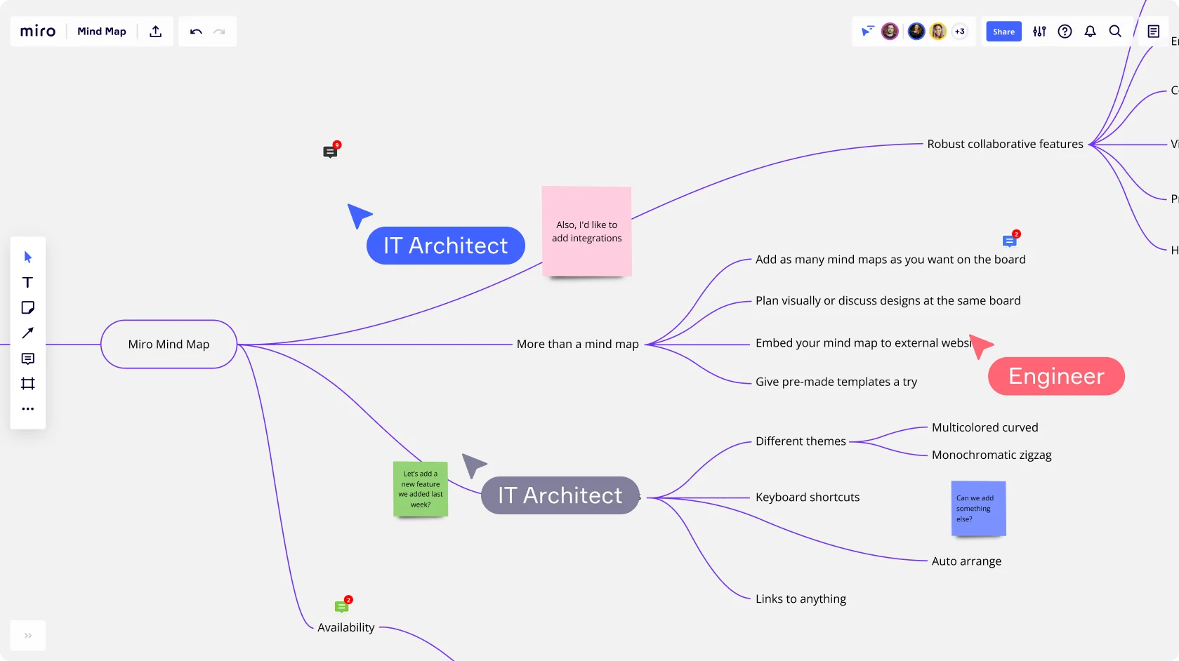 C3-1- Mind Map.jpg