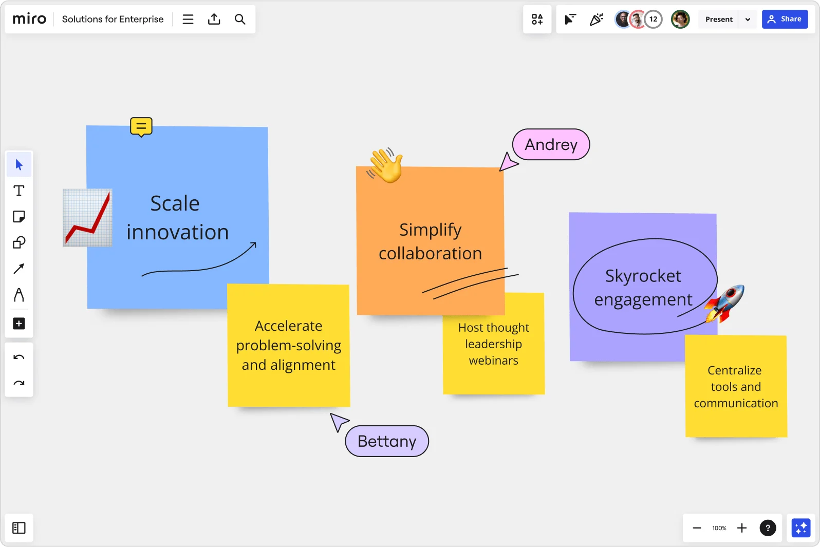 brainstorming product image EN standard 3 2-2