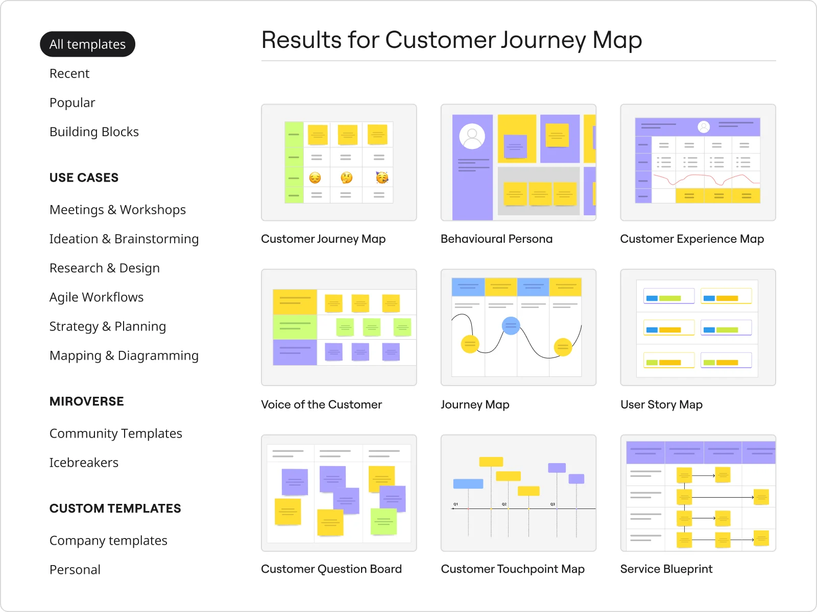 customer journey map 02 cjm templates product image EN standard 4 3 2x