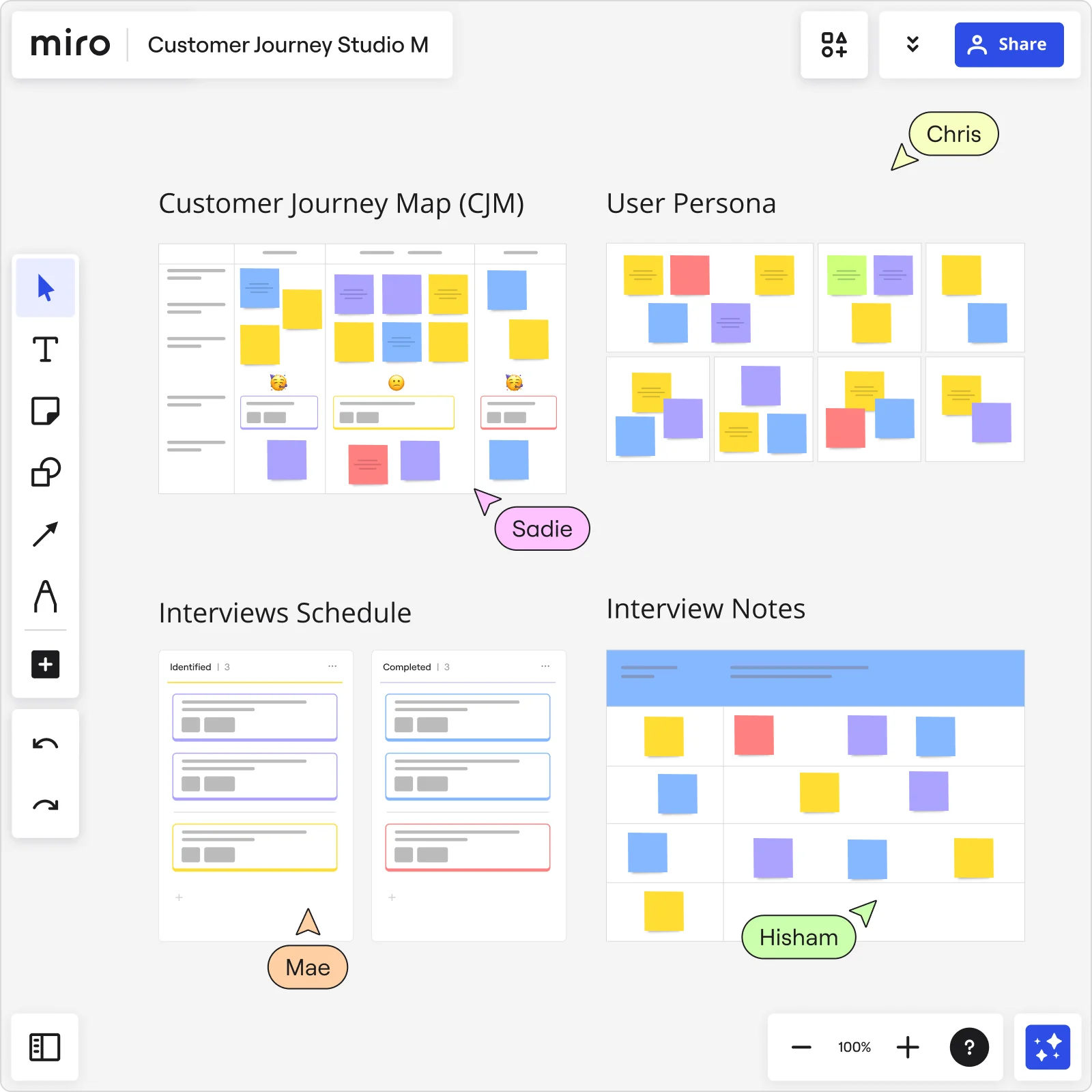 customer journey map 05 cjm overview product image EN standard 1 1 2x
