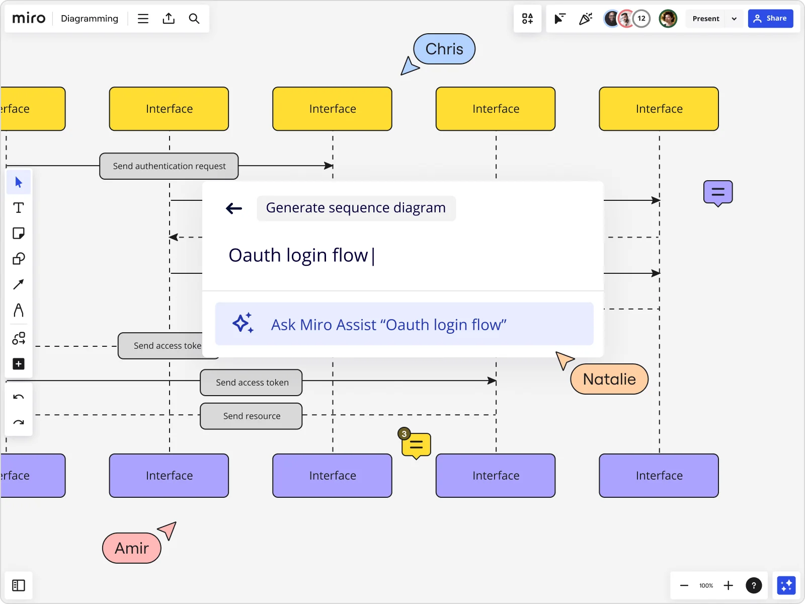 diagramming 04 oauth login flow product image EN standard 4 3 2x