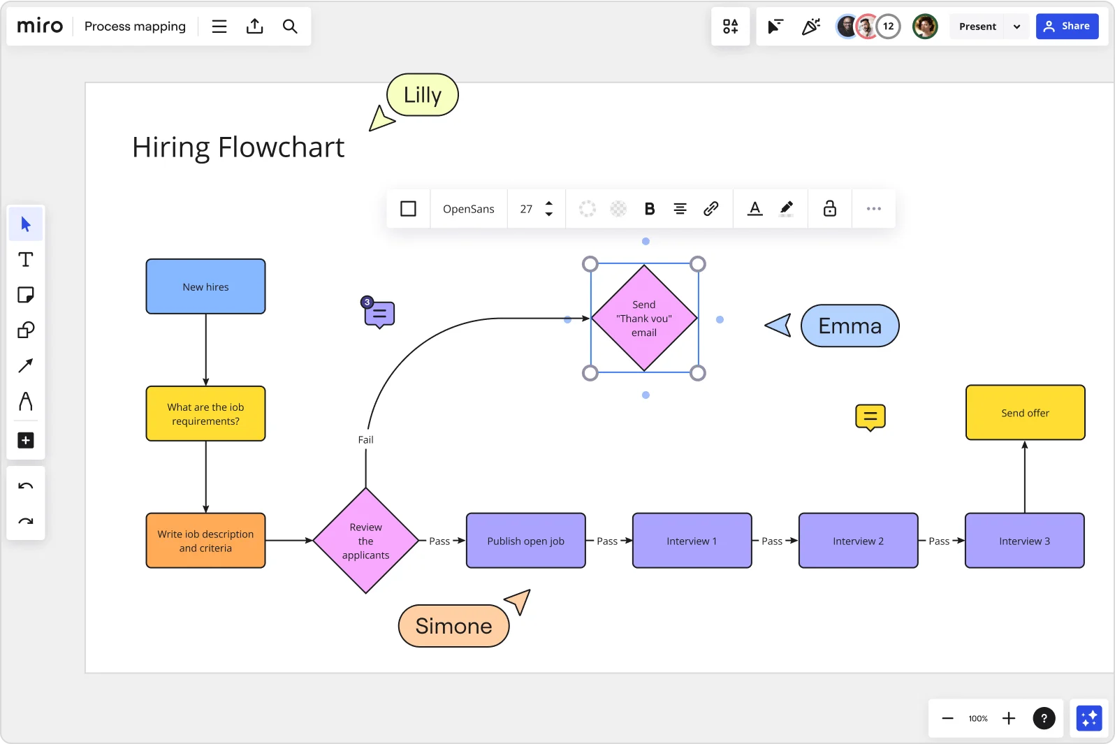 flowchart product image EN standard 3 2