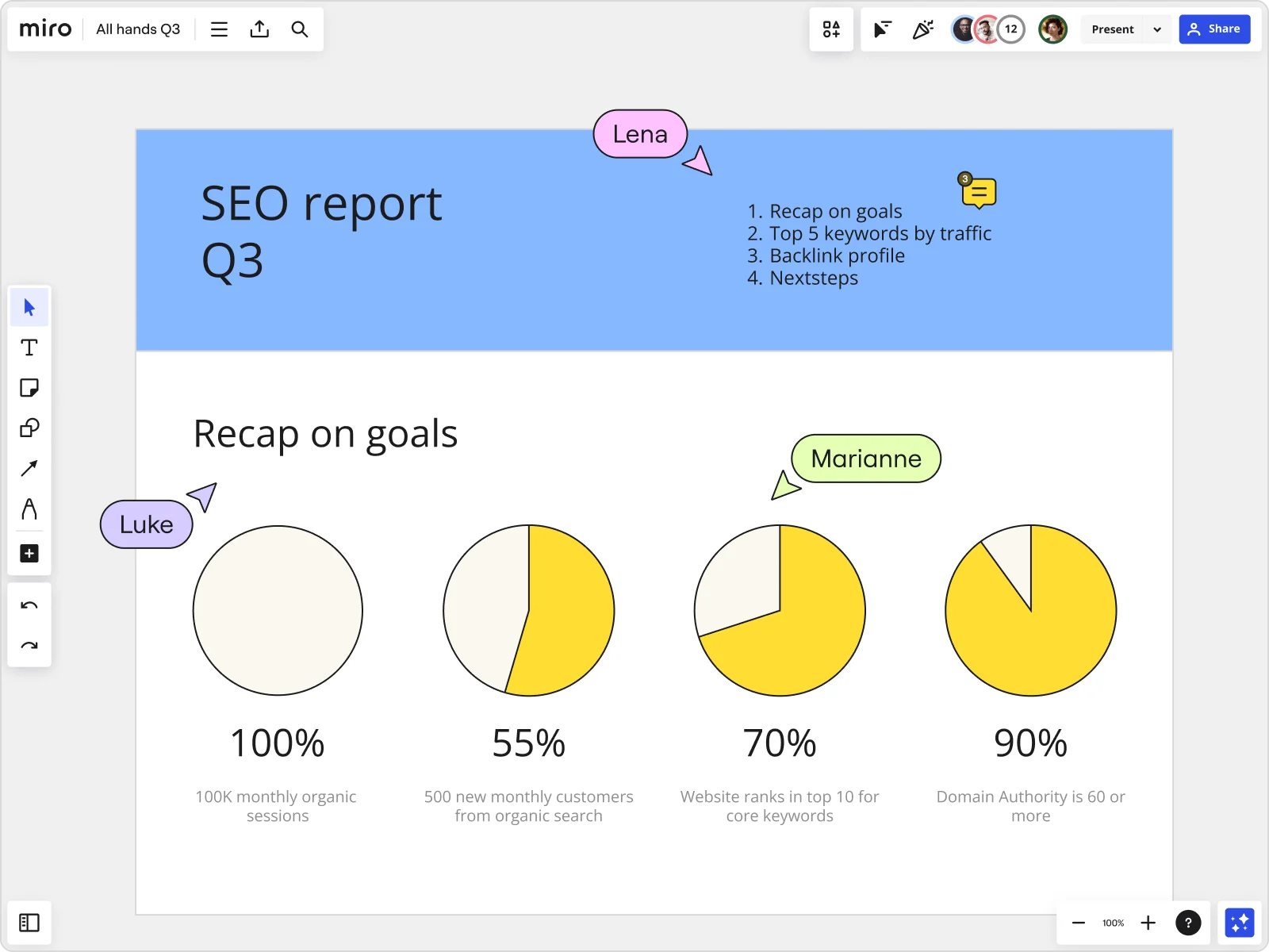presentations her0 image EN standard 4 3