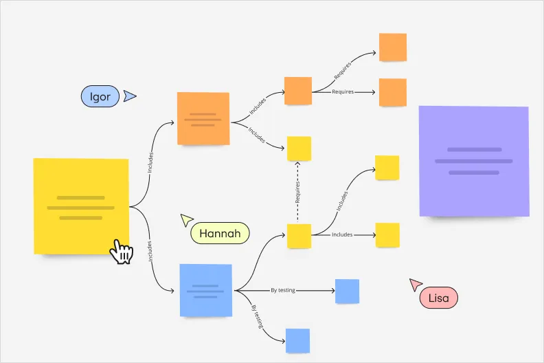 small card concept map maker product image EN small 3 2 2x