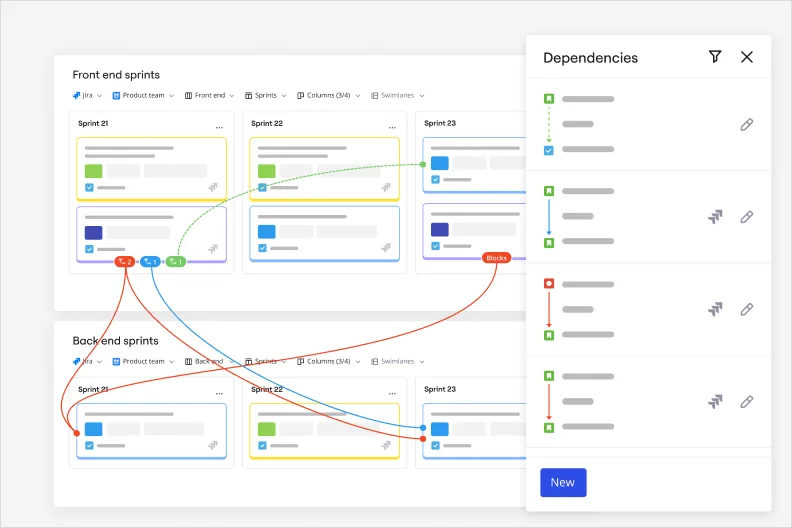 small card dependency mapping product image EN small 3 2 2x