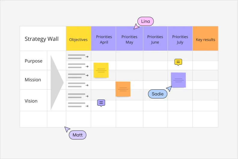 small card obeya room product image EN small 3 2 2x
