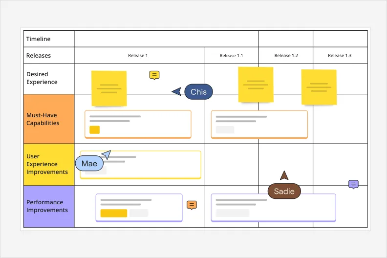 small card roadmaps product image EN small 3 2 2x