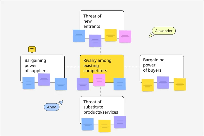 small card strategic planning product image EN small 3 2 2x