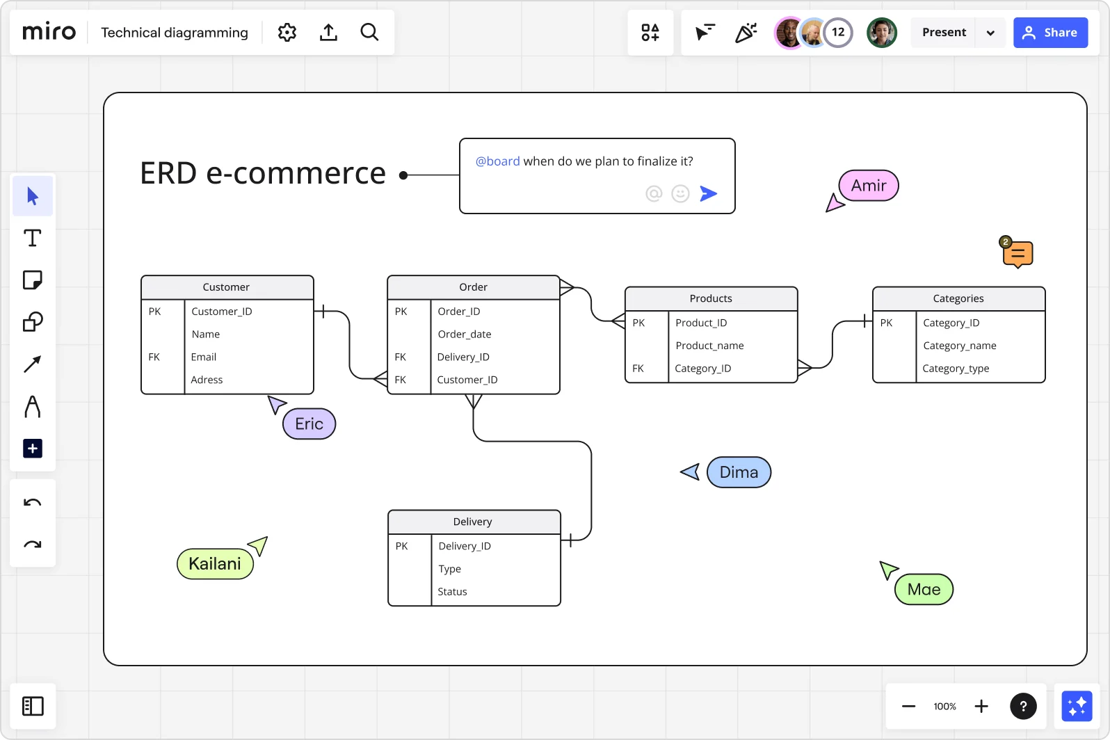 technical-diagramming_01_database-diagram_product-image_EN_standard_3_2.png