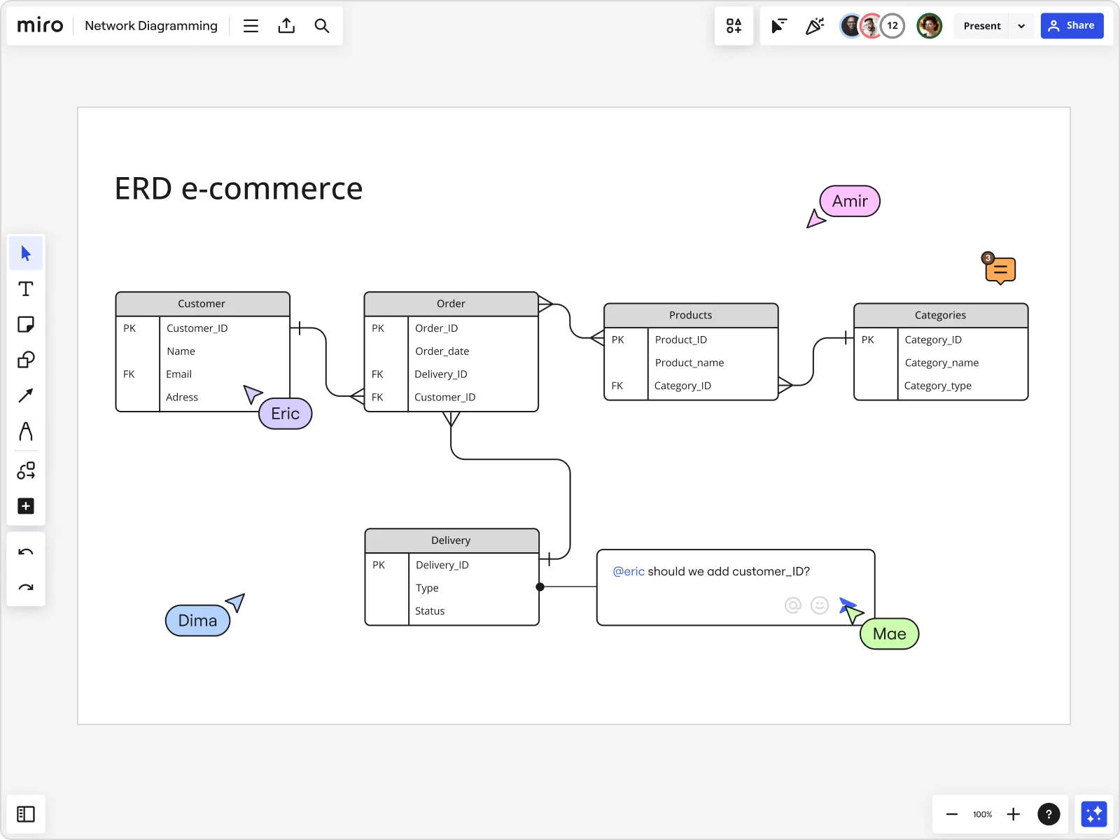 technical diagramming 01 database diagram product image EN standard 4 3 2x