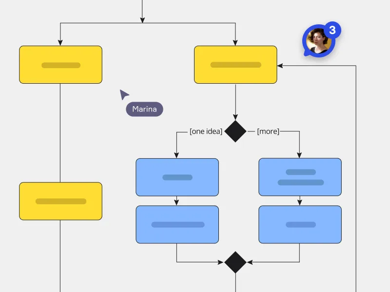 Unified_Modeling_Language_card_EN_4_3